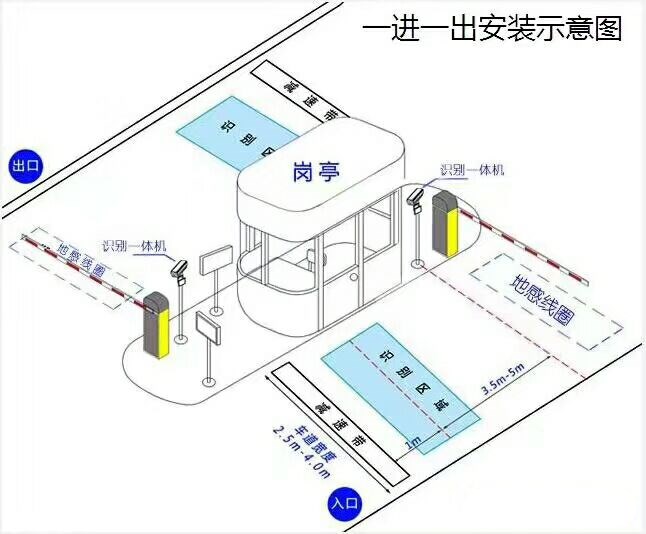 阳朔县标准manbext登陆
系统安装图