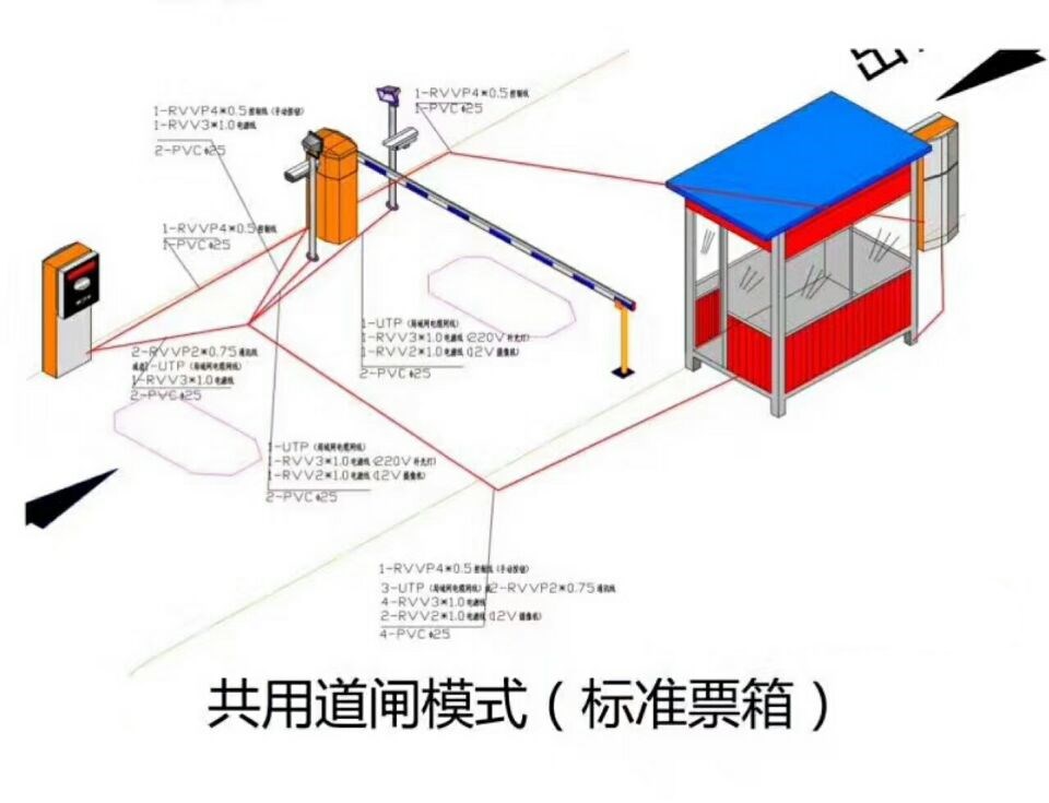 阳朔县单通道模式停车系统