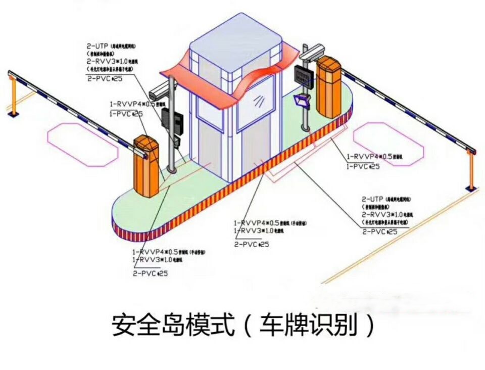 阳朔县双通道带岗亭manbext登陆