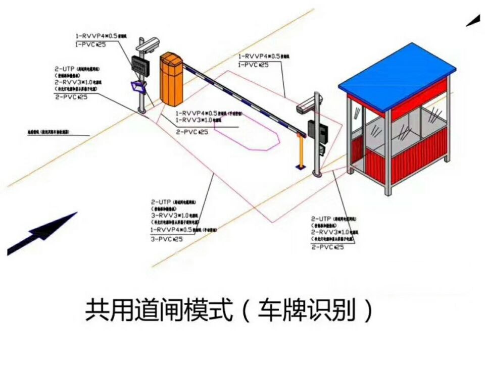 阳朔县单通道manbext登陆
系统施工